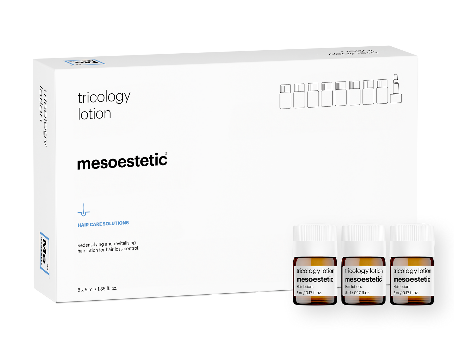 Mesoestetic - Tricology Hair Growth Intensive Lotion 8x3ml